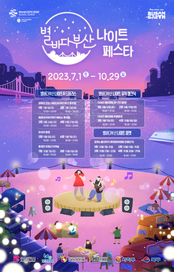 넓어지는 부산 관광, 부산관광의 서진(西進) 시대 개막