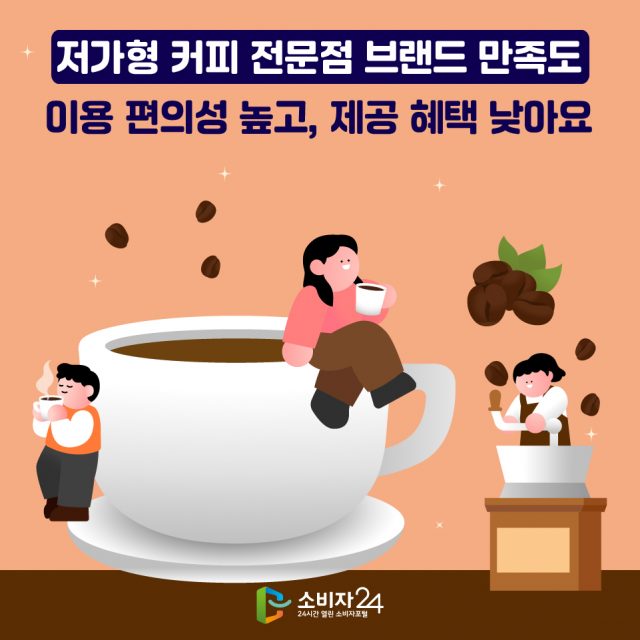 저가형 커피 전문점 소비자 만족도 1위는 ‘컴포즈커피’