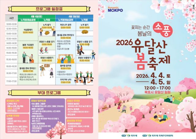 유달산에 펼쳐진 봄 소풍…목포 봄축제 4일 개막