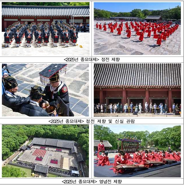 5월 3일 종묘서 ‘2026 종묘대제’ 봉행…어가행렬·제향 전 과정 공개