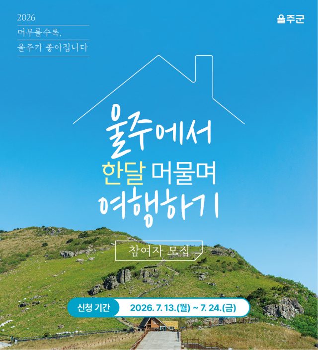울주에서 한 달 살아보는 여행… 다양한 해택 지원