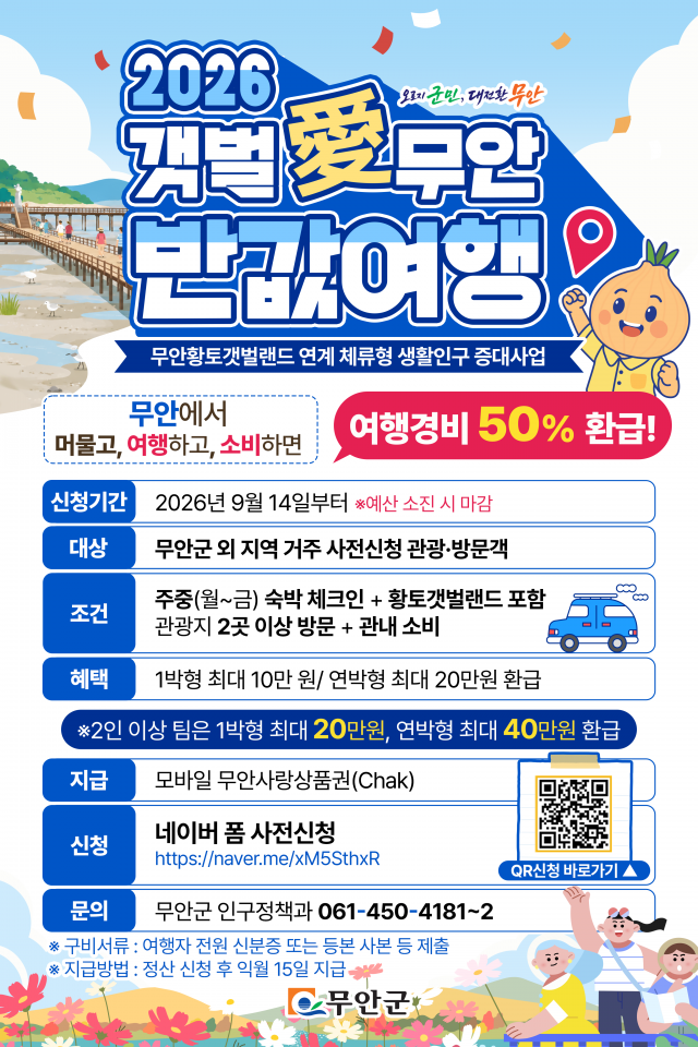 무안군, 평일 숙박 관광객 여행비 절반 환급…최대 40만원 지원